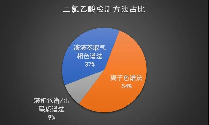 2023-10-30T00:39:13.png 2023-10-30T00:39:13.png