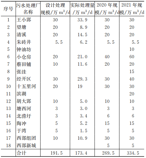 2023-11-02T03:44:02.png 2023-11-02T03:44:02.png