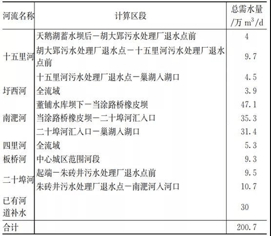 2023-11-02T03:45:13.png 2023-11-02T03:45:13.png