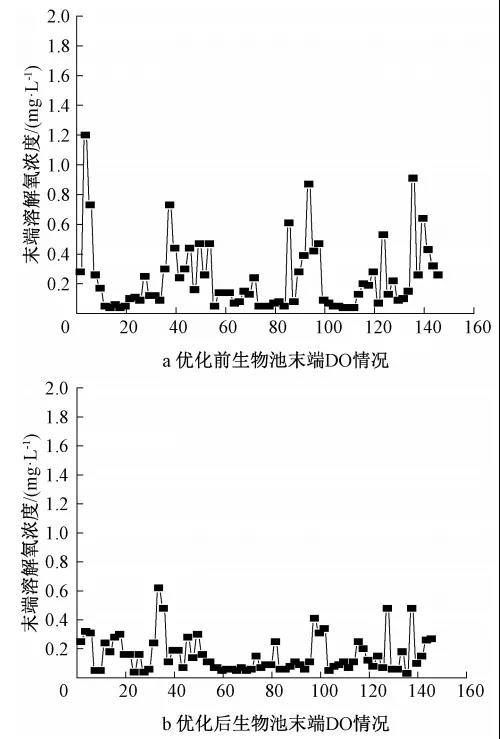 2023-11-02T07:50:45.png 2023-11-02T07:50:45.png
