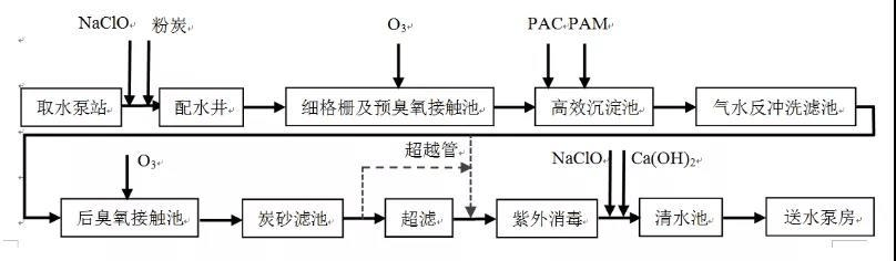 2023-11-02T07:59:10.png 2023-11-02T07:59:10.png