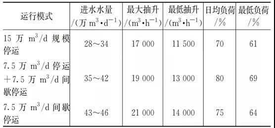 2023-11-02T07:50:02.png 2023-11-02T07:50:02.png