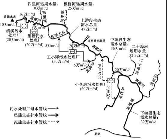 2023-11-02T03:45:54.png 2023-11-02T03:45:54.png