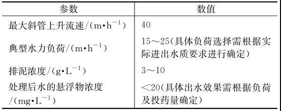 2023-11-02T07:31:38.png 2023-11-02T07:31:38.png