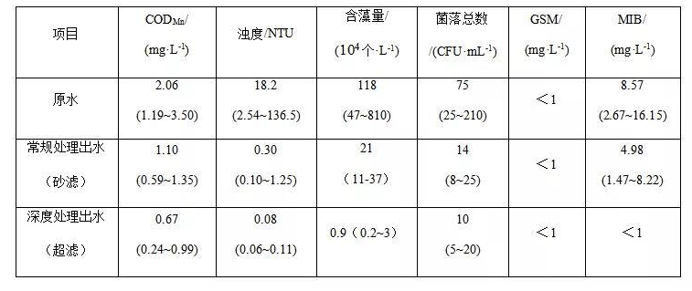 2023-11-02T07:59:00.png 2023-11-02T07:59:00.png