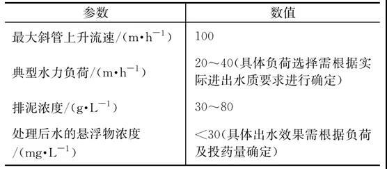 2023-11-02T07:30:29.png 2023-11-02T07:30:29.png