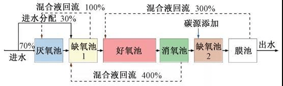 2023-11-02T07:50:13.png 2023-11-02T07:50:13.png