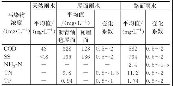 2023-11-02T07:29:15.png 2023-11-02T07:29:15.png