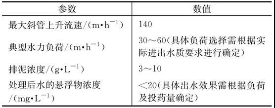 2023-11-02T07:31:07.png 2023-11-02T07:31:07.png