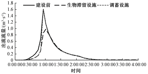 2023-10-29T06:38:15.png 2023-10-29T06:38:15.png