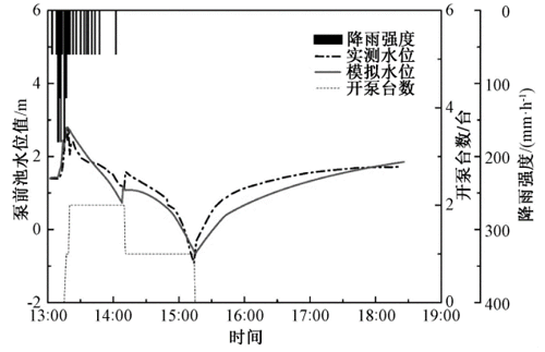2023-10-29T06:35:26.png 2023-10-29T06:35:26.png
