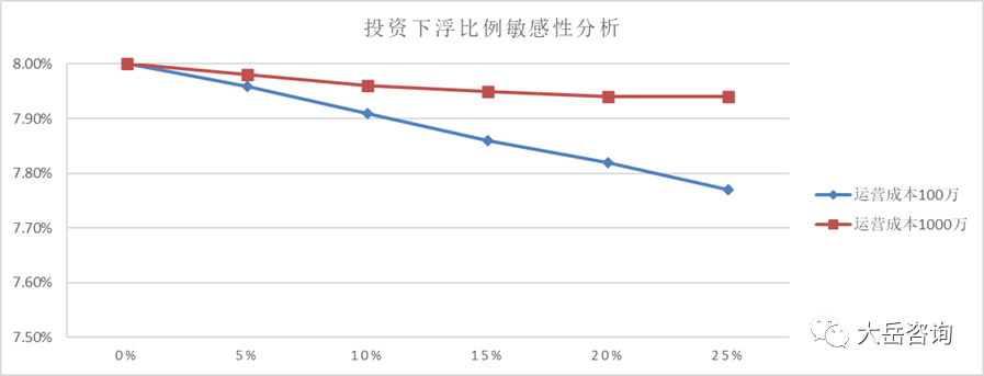 2023-10-29T06:18:49.png 2023-10-29T06:18:49.png