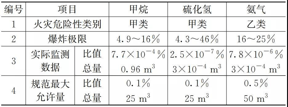 2023-10-31T09:47:36.png 2023-10-31T09:47:36.png