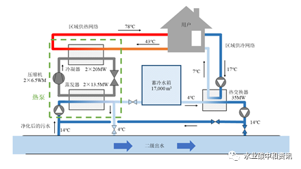 2023-10-29T08:31:47.png 2023-10-29T08:31:47.png