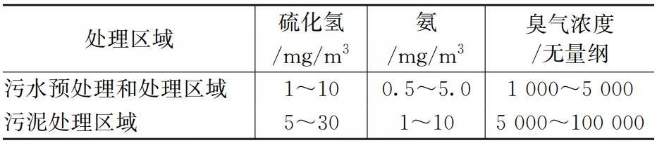 2023-10-31T09:47:15.png 2023-10-31T09:47:15.png
