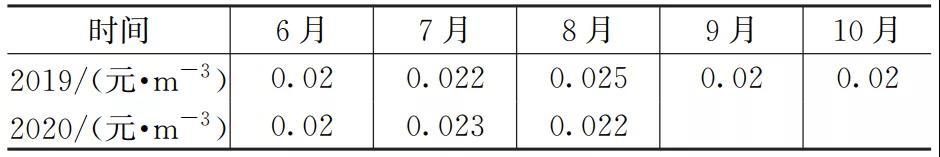 2023-10-31T09:01:28.png 2023-10-31T09:01:28.png