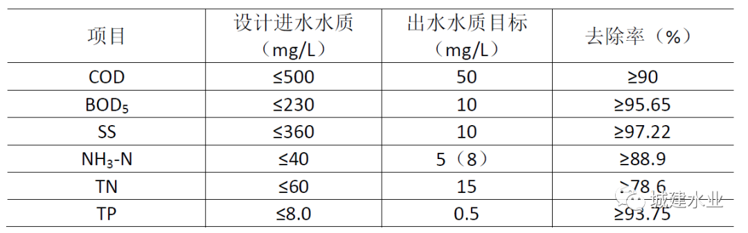2023-10-31T08:55:15.png 2023-10-31T08:55:15.png