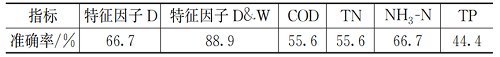 2023-11-02T02:57:02.png 2023-11-02T02:57:02.png