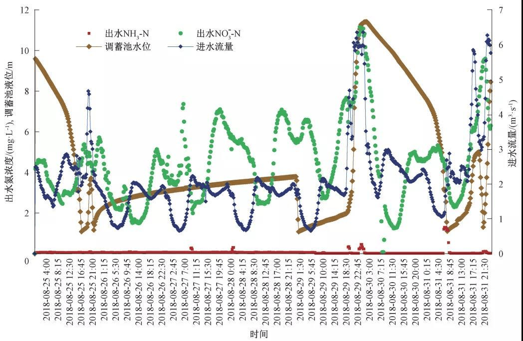 2023-11-02T09:35:13.png 2023-11-02T09:35:13.png
