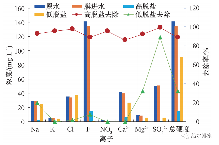 2023-11-02T08:01:09.png 2023-11-02T08:01:09.png