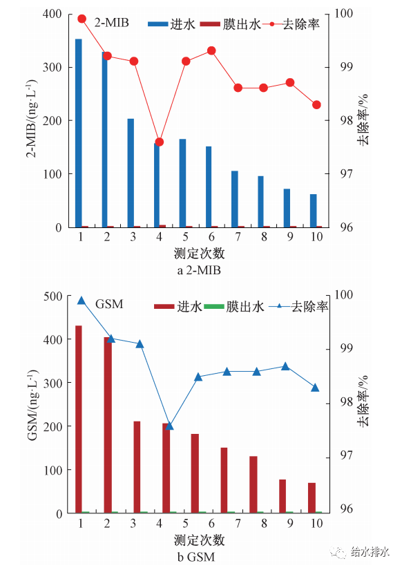 2023-11-02T08:00:59.png 2023-11-02T08:00:59.png