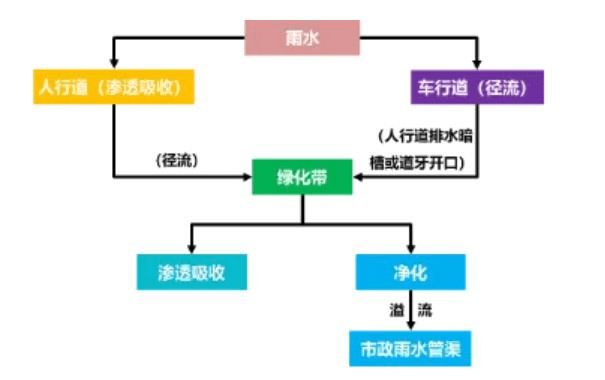 2023-11-02T08:32:10.png 2023-11-02T08:32:10.png