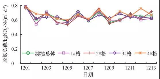 2023-11-02T09:21:23.png 2023-11-02T09:21:23.png