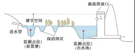 2023-11-02T08:10:16.png 2023-11-02T08:10:16.png