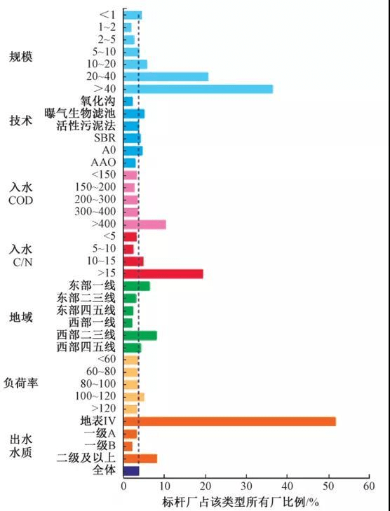 2023-11-02T07:39:22.png 2023-11-02T07:39:22.png