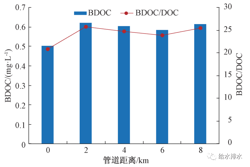 2023-11-02T08:02:08.png 2023-11-02T08:02:08.png