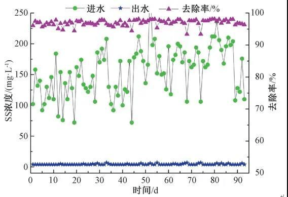 2023-11-02T08:14:39.png 2023-11-02T08:14:39.png