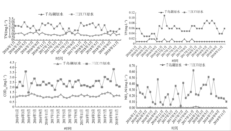 2023-11-02T06:28:23.png 2023-11-02T06:28:23.png