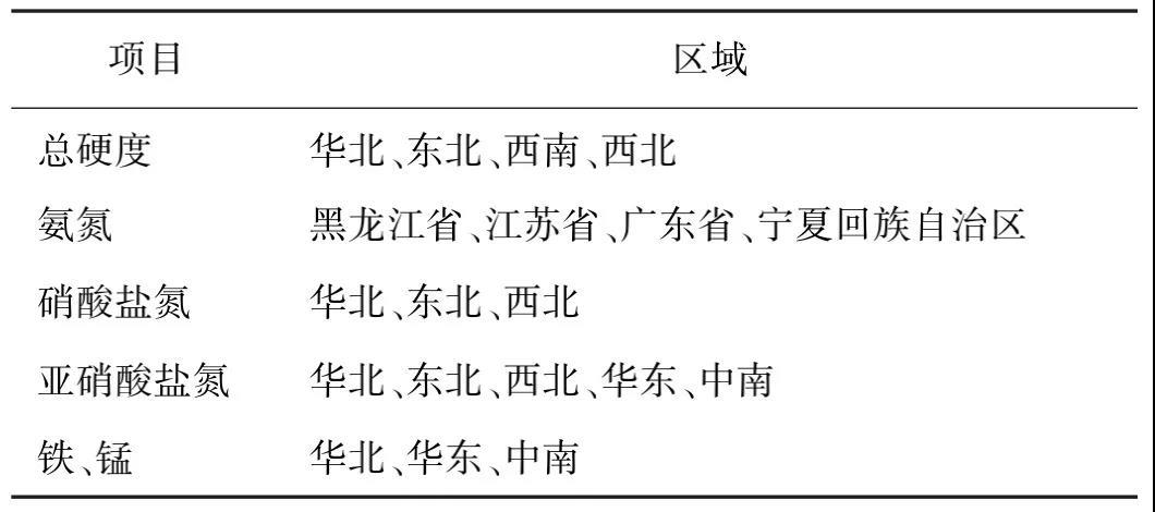 2023-11-02T06:32:16.png 2023-11-02T06:32:16.png