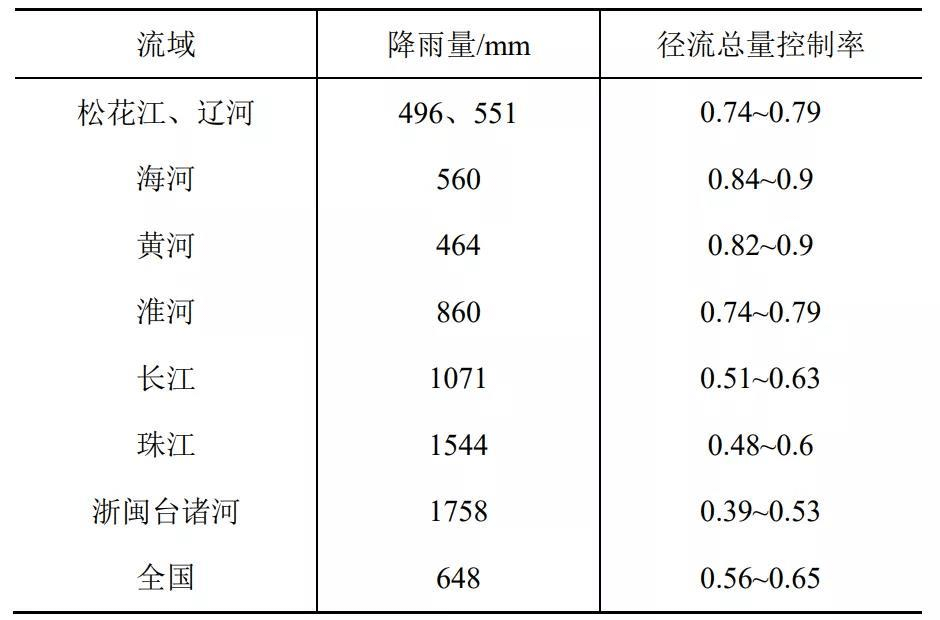 2023-11-02T09:39:52.png 2023-11-02T09:39:52.png