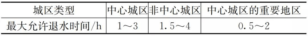 2023-11-02T06:17:10.png 2023-11-02T06:17:10.png