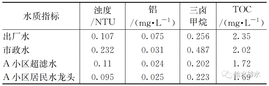 2023-11-02T08:02:47.png 2023-11-02T08:02:47.png
