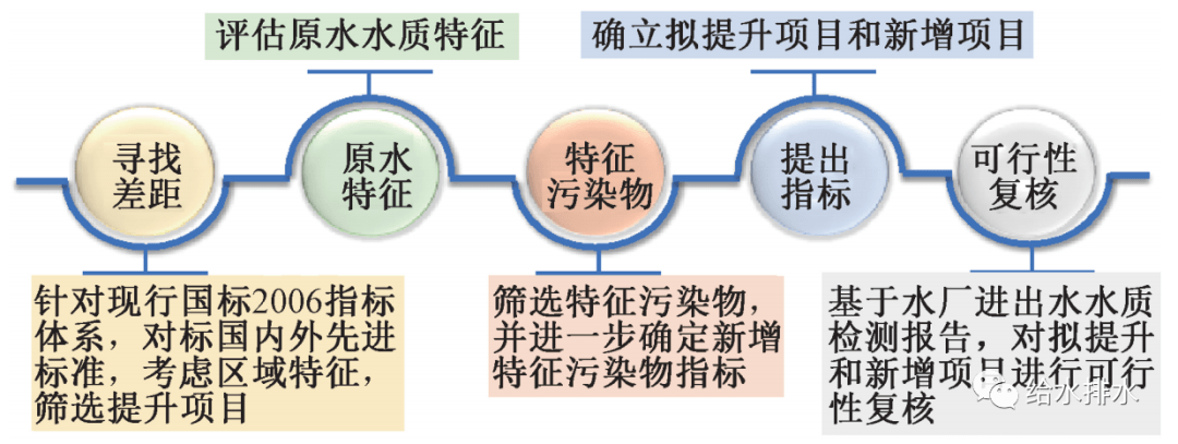 2023-11-02T07:59:14.png 2023-11-02T07:59:14.png