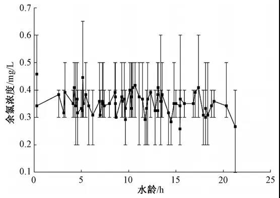 2023-11-02T06:27:12.png 2023-11-02T06:27:12.png