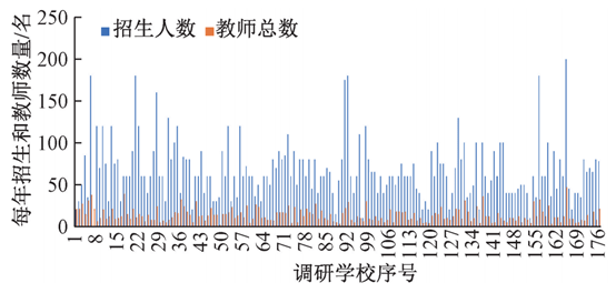 2023-11-02T07:14:09.png 2023-11-02T07:14:09.png