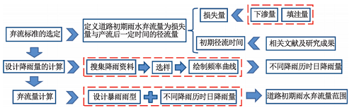 2023-11-02T03:02:06.png 2023-11-02T03:02:06.png