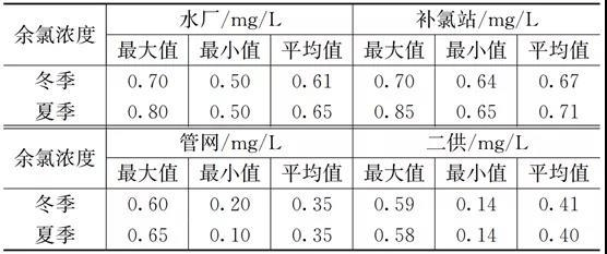 2023-11-02T06:26:29.png 2023-11-02T06:26:29.png
