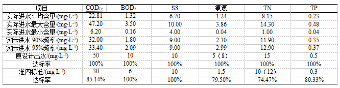 2023-11-01T09:41:32.png 2023-11-01T09:41:32.png
