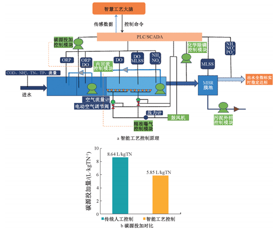 2023-11-02T08:17:40.png 2023-11-02T08:17:40.png