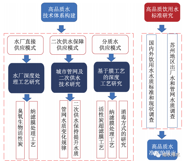 2023-11-02T07:59:03.png 2023-11-02T07:59:03.png