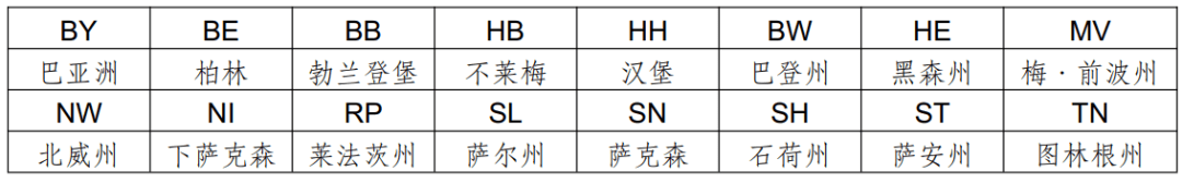 2023-11-01T02:57:48.png 2023-11-01T02:57:48.png