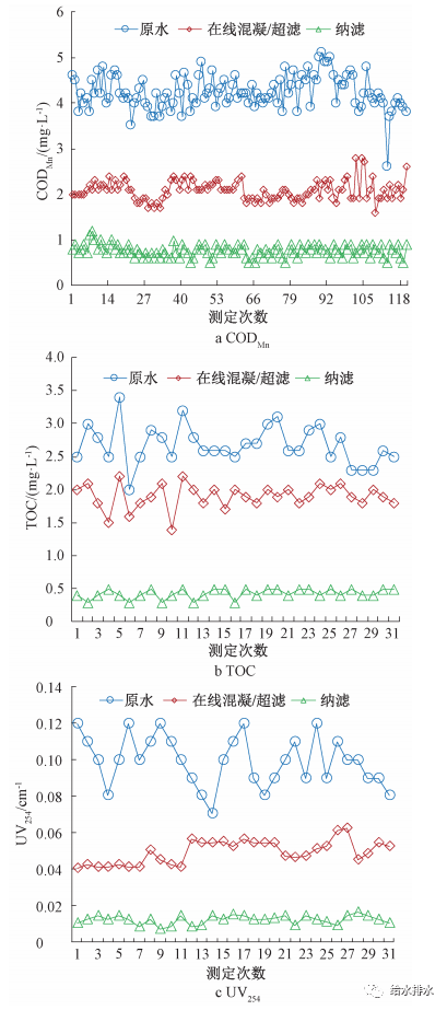 2023-11-02T08:00:36.png 2023-11-02T08:00:36.png