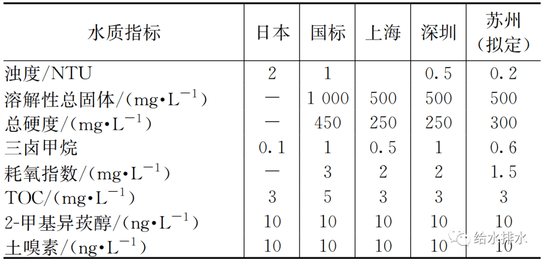 2023-11-02T07:57:32.png 2023-11-02T07:57:32.png