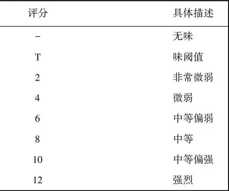 2023-11-02T06:32:26.png 2023-11-02T06:32:26.png