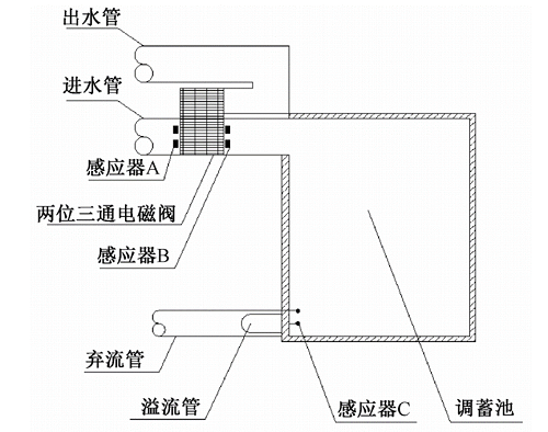 2023-11-02T03:03:22.png 2023-11-02T03:03:22.png