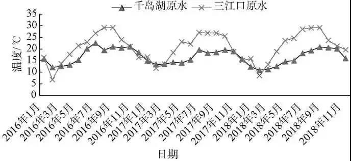 2023-11-02T06:28:52.png 2023-11-02T06:28:52.png